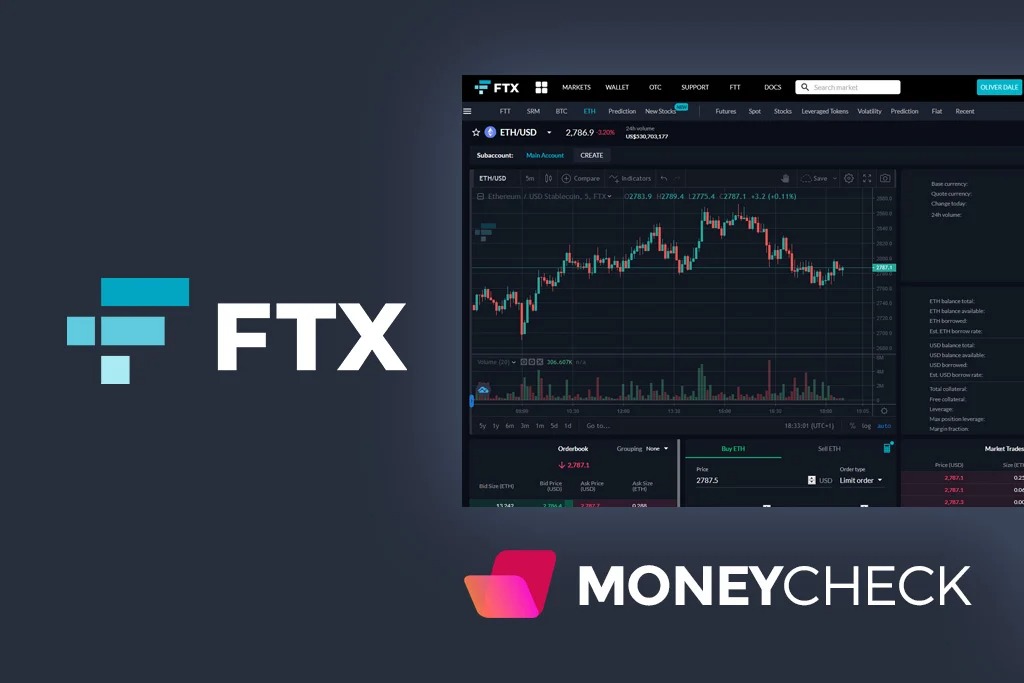 What is FTX Exchange?